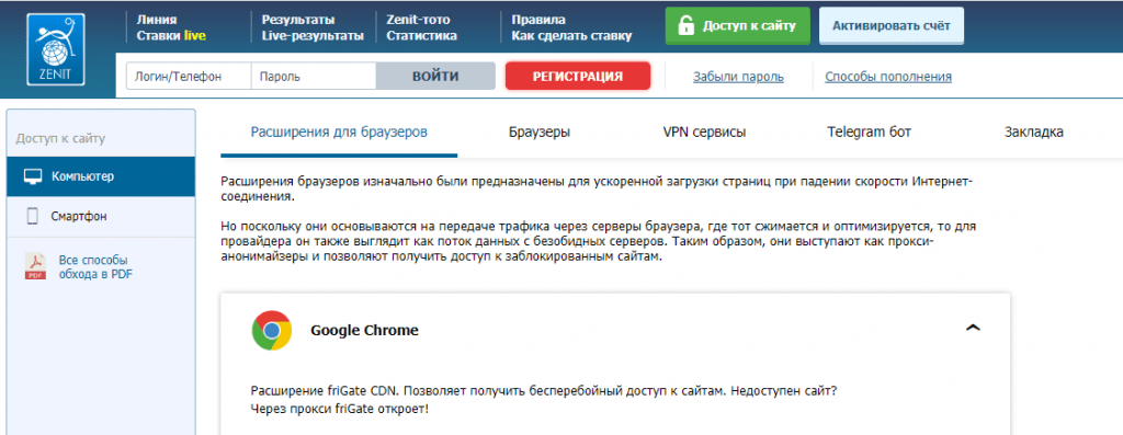 Легален ли браузер тор попасть на гидру tor browser bundle rus portable hydra